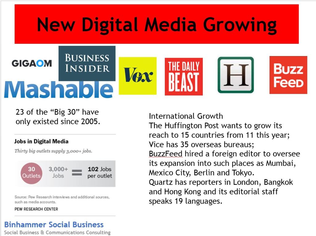 new media growth